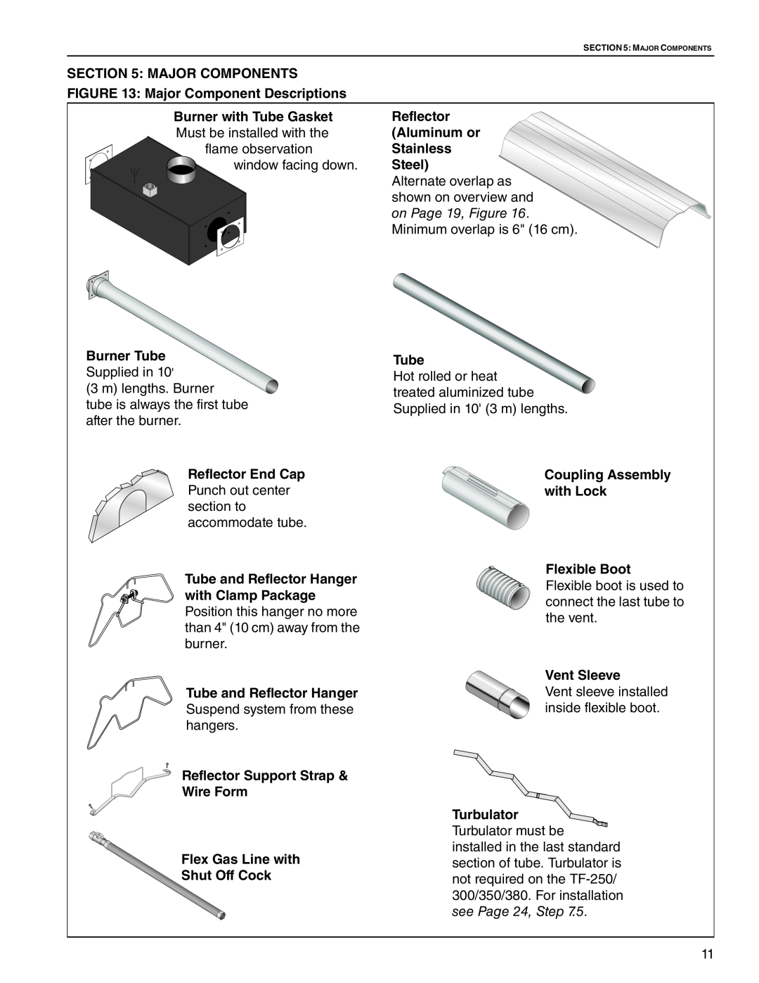 Roberts Gorden TF-200 Major Components, Major Component Descriptions, Reflector, Aluminum or, Stainless, Steel, Tube 