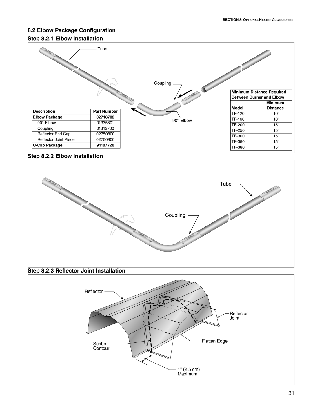Roberts Gorden TF-120 Elbow Package Configuration, 2.1 Elbow Installation, 2.2 Elbow Installation, Description, Model 