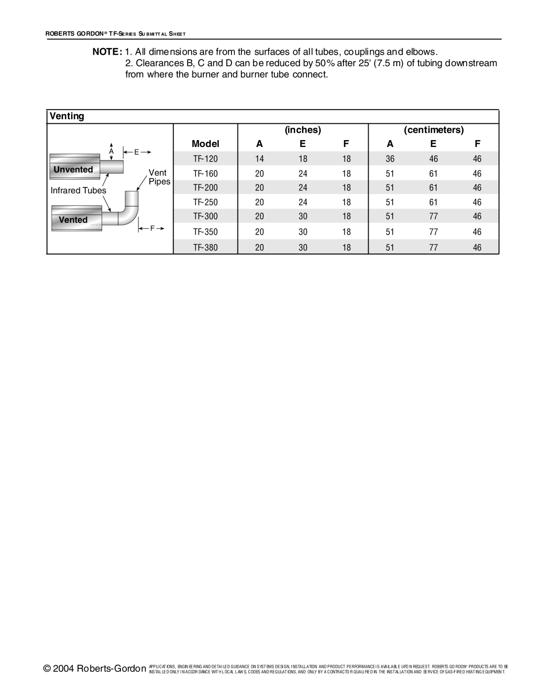 Roberts Gorden TF-Series service manual Venting, Unvented, Infrared Tubes Pipes 