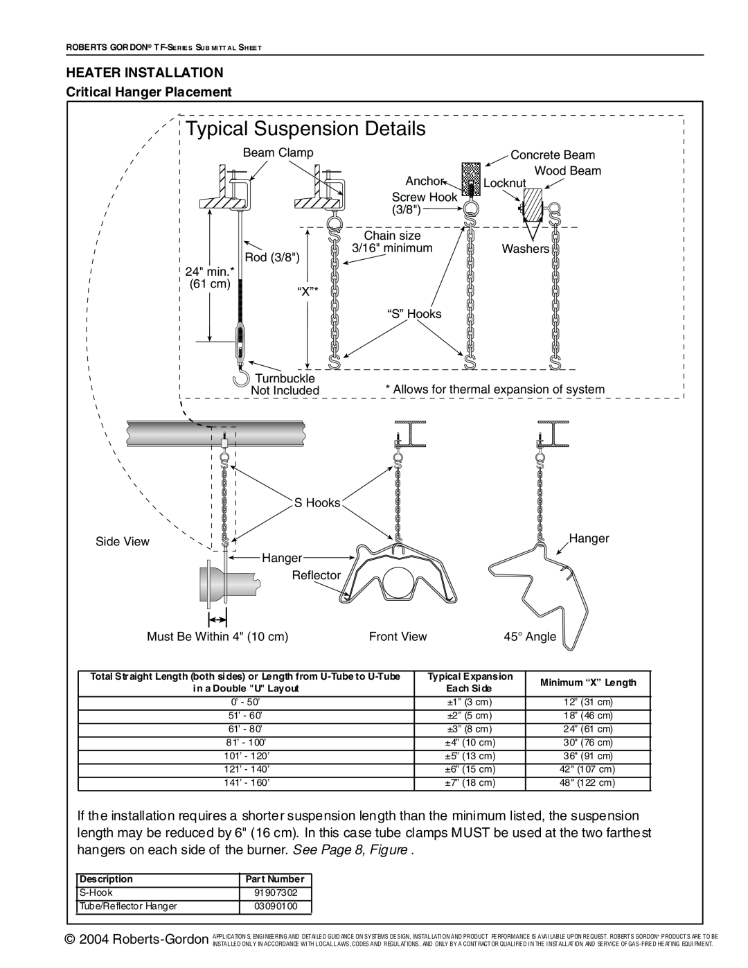 Roberts Gorden TF-Series service manual Typical Suspension Details, HEATER INSTALLATION Critical Hanger Placement 