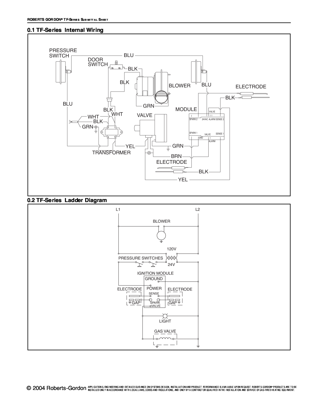 Roberts Gorden service manual TF-SeriesInternal Wiring, TF-SeriesLadder Diagram 
