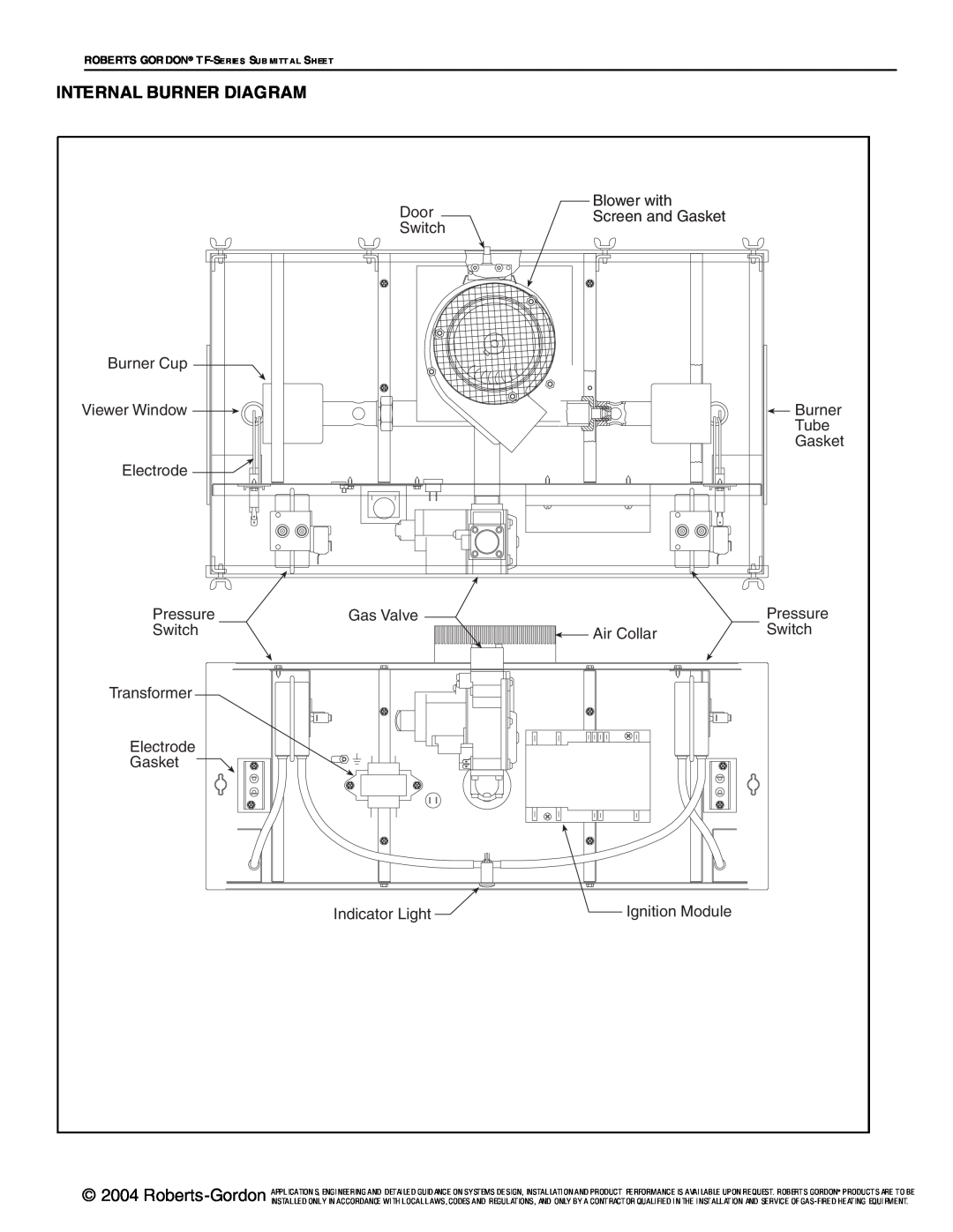 Roberts Gorden TF-Series service manual Internal Burner Diagram, Blower with DoorScreen and Gasket 