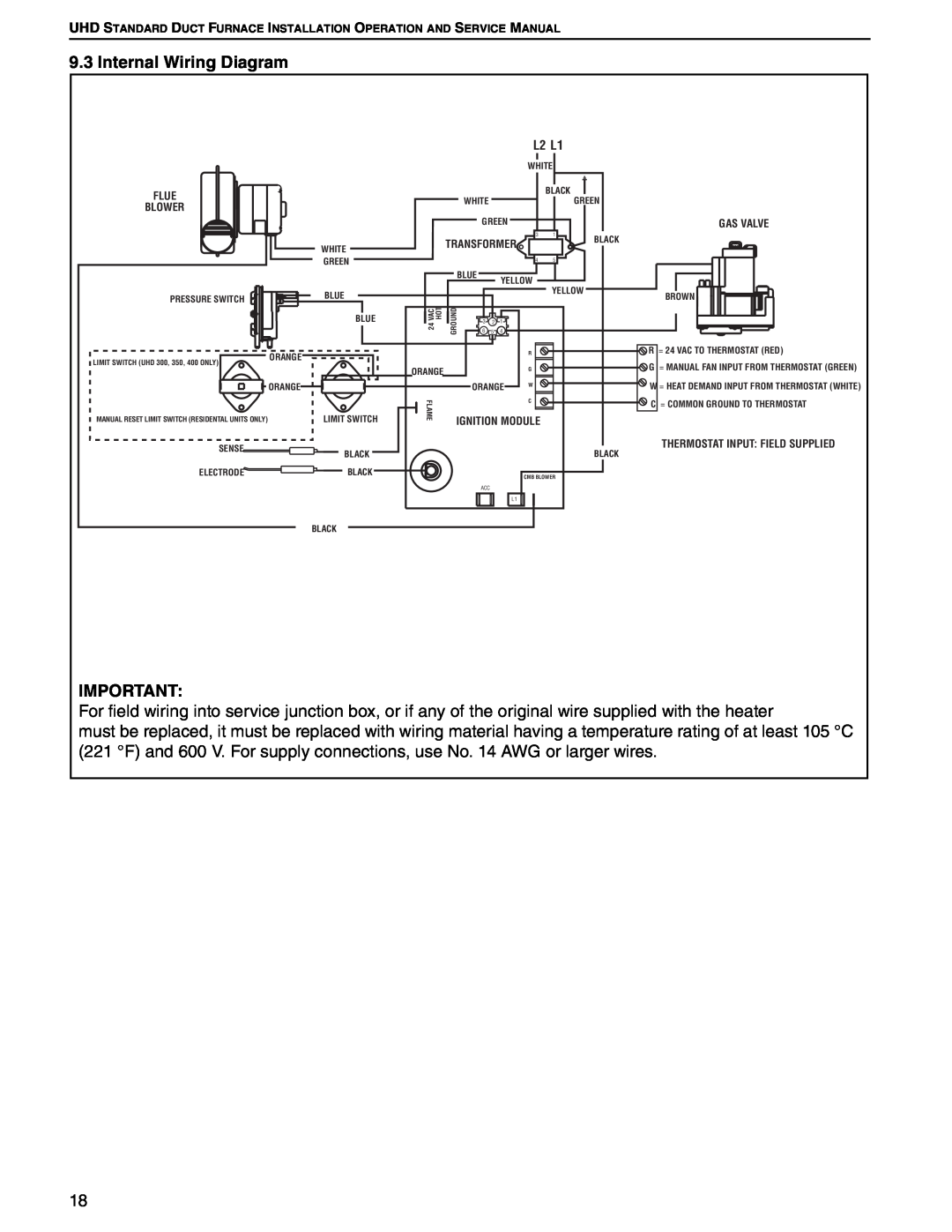 Roberts Gorden UHD[X][S][R] 300, UHD[X][S][R] 250, UHD[X][S][R] 400, UHD[X][S][R] 350 service manual Internal Wiring Diagram 