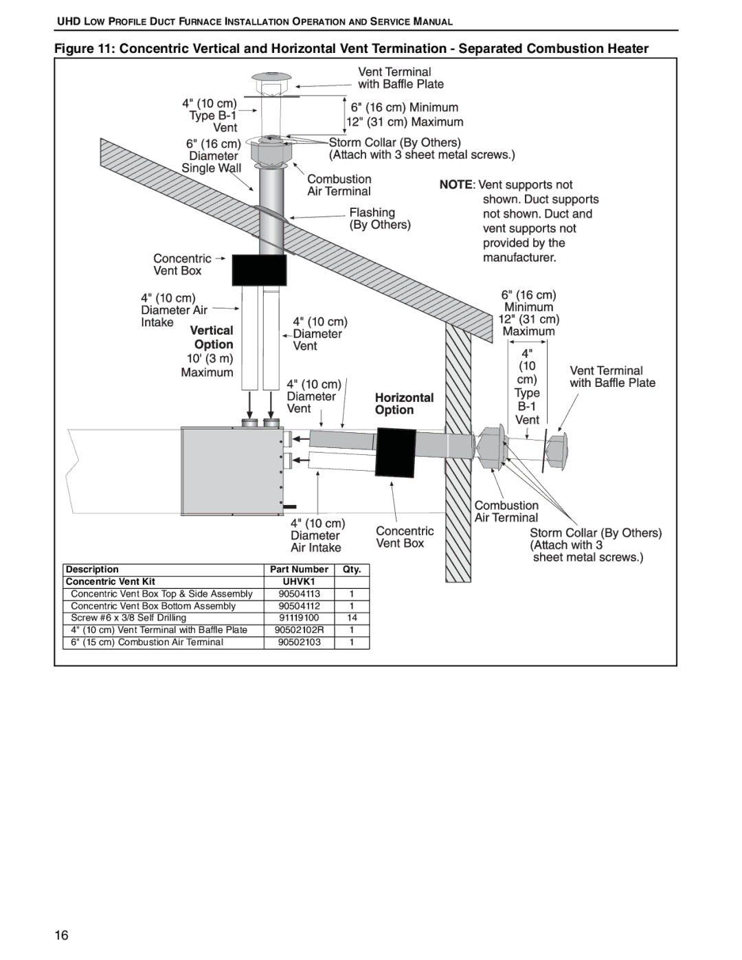 Roberts Gorden UHD[X][S][R] 75, UHD[X][S][R] 125 service manual UHVK1 