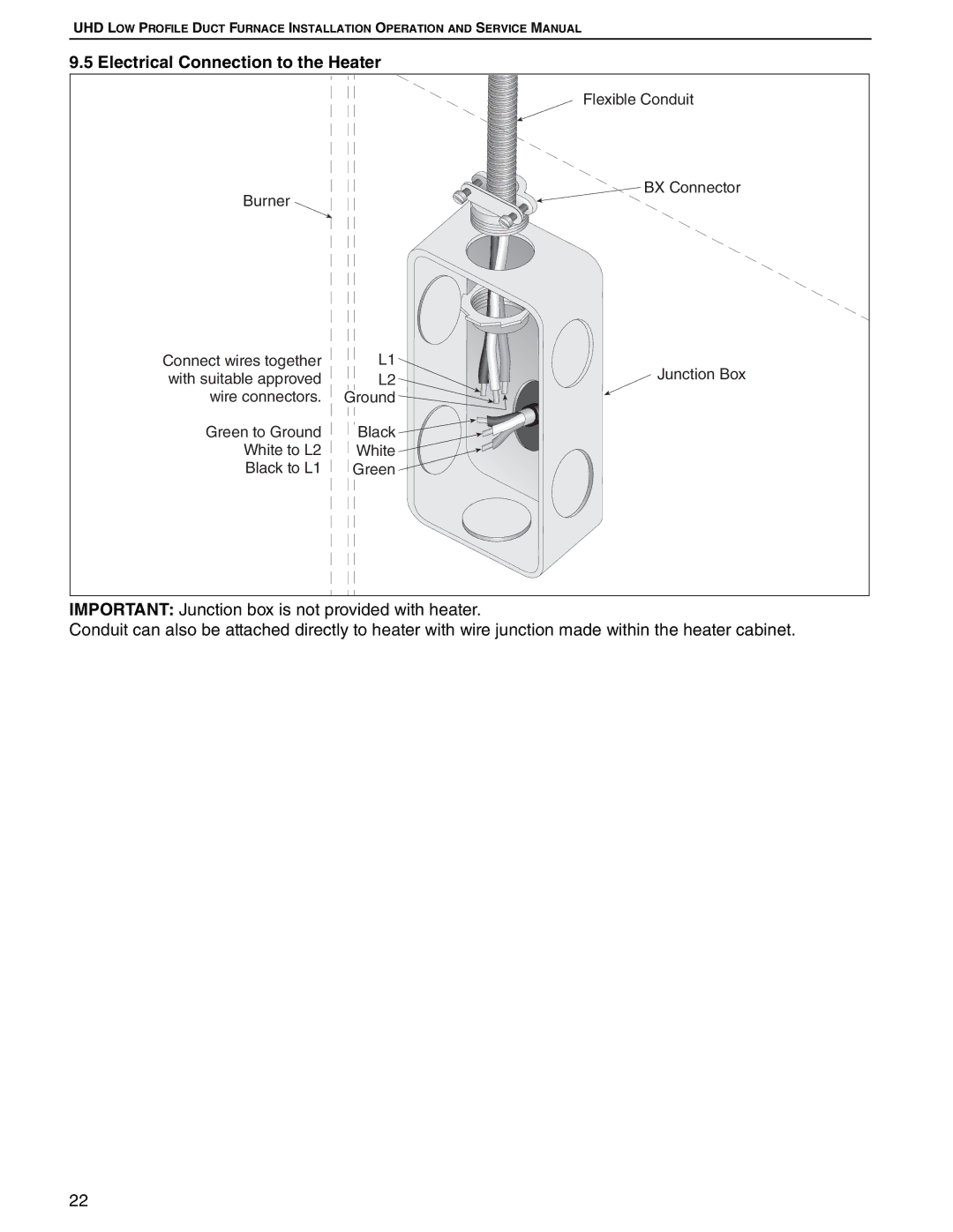 Roberts Gorden UHD[X][S][R] 75, UHD[X][S][R] 125 service manual Electrical Connection to the Heater 