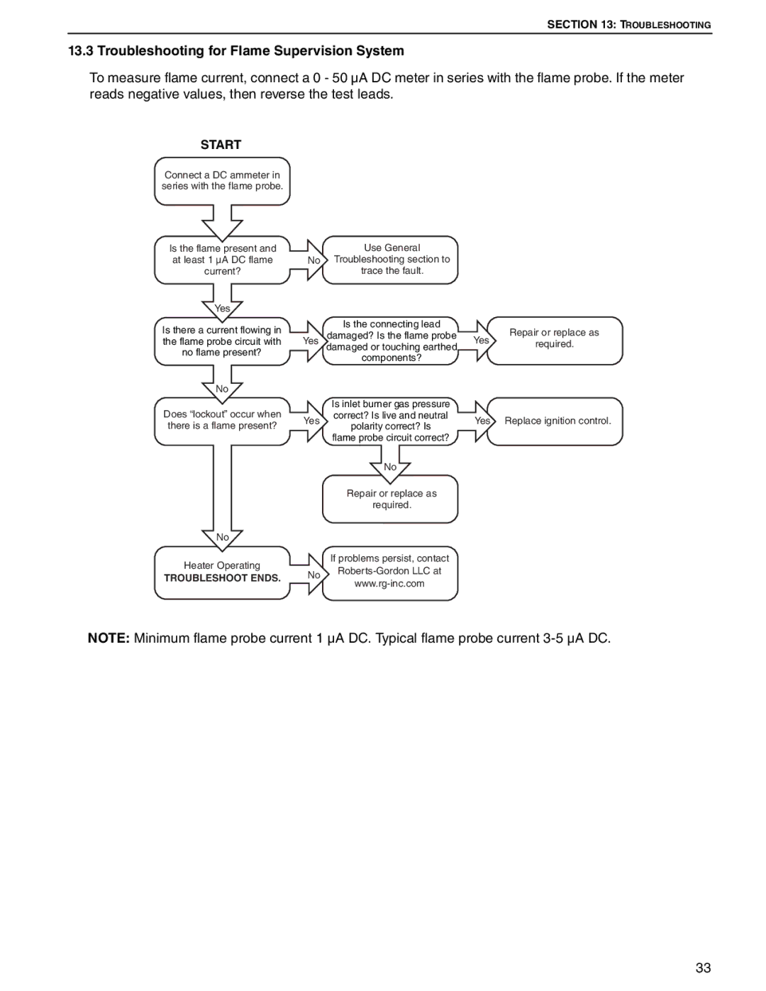 Roberts Gorden UHD[X][S][R] 125, UHD[X][S][R] 75 service manual Troubleshooting for Flame Supervision System 