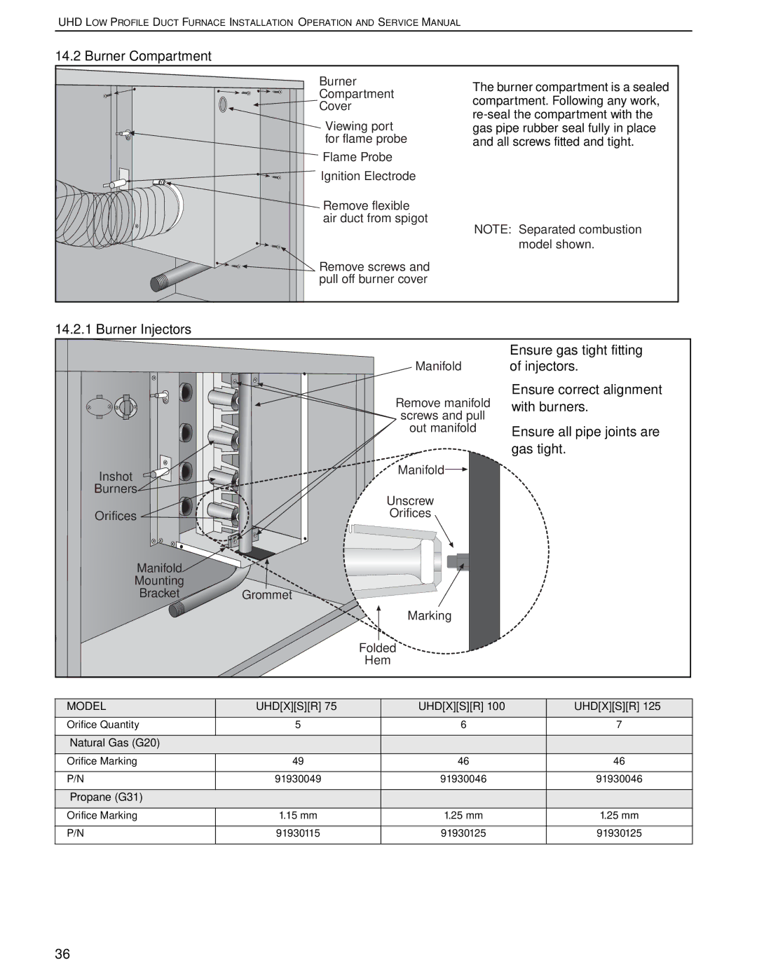 Roberts Gorden UHD[X][S][R] 75, UHD[X][S][R] 125 service manual Burner Compartment, Burner Injectors 