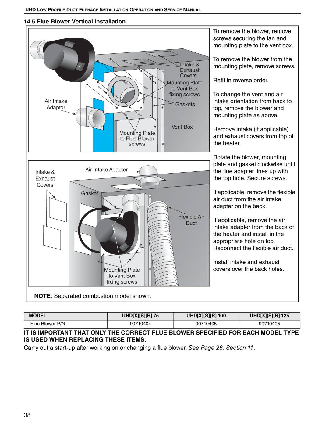 Roberts Gorden UHD[X][S][R] 75 Flue Blower Vertical Installation, Top, remove the blower and mounting plate as above 