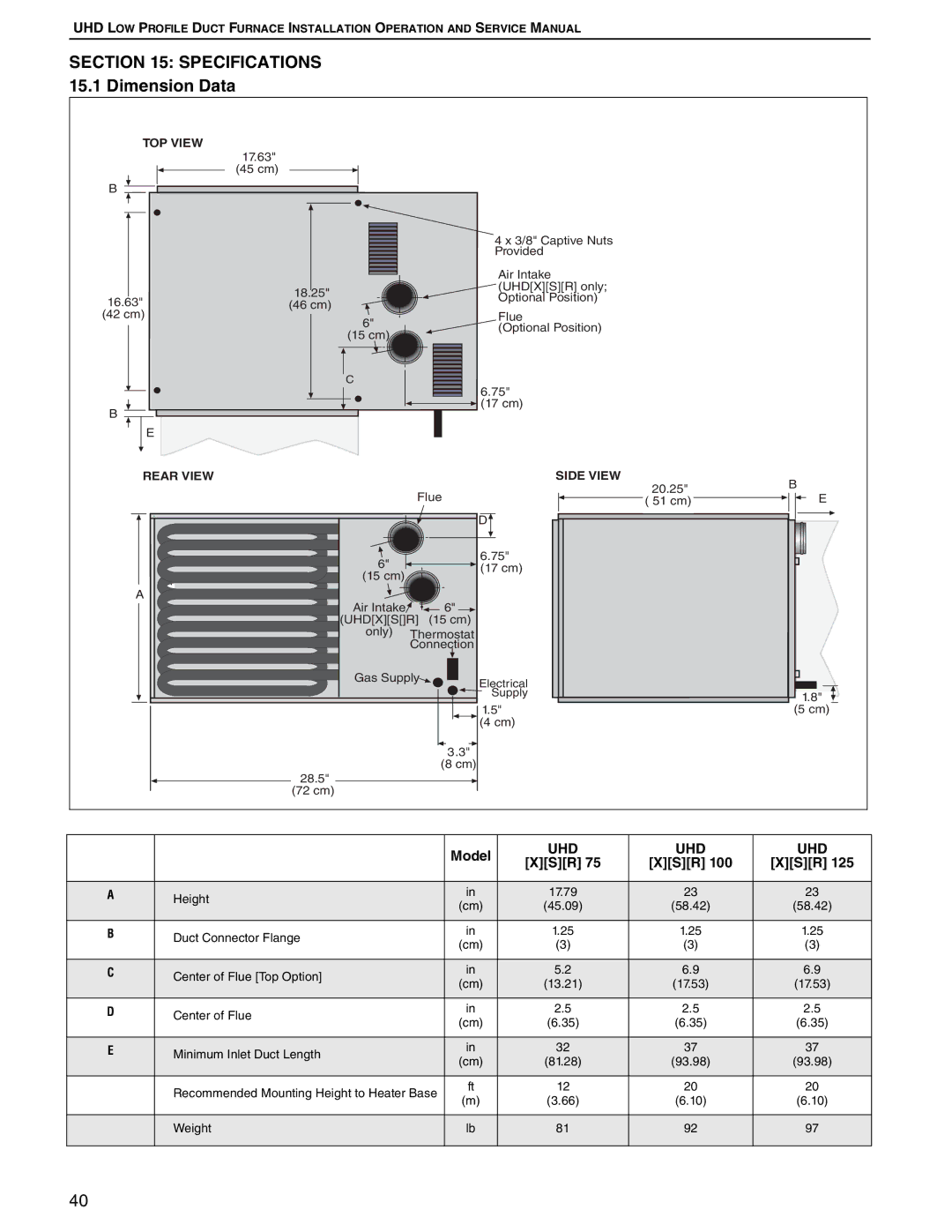 Roberts Gorden UHD[X][S][R] 75, UHD[X][S][R] 125 service manual Specifications 15.1 Dimension Data, TOP View 