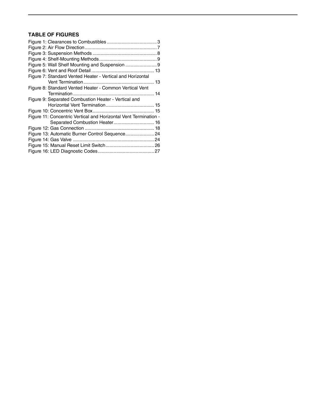 Roberts Gorden UHD[X][S][R] 125, UHD[X][S][R] 75 service manual Table of Figures 