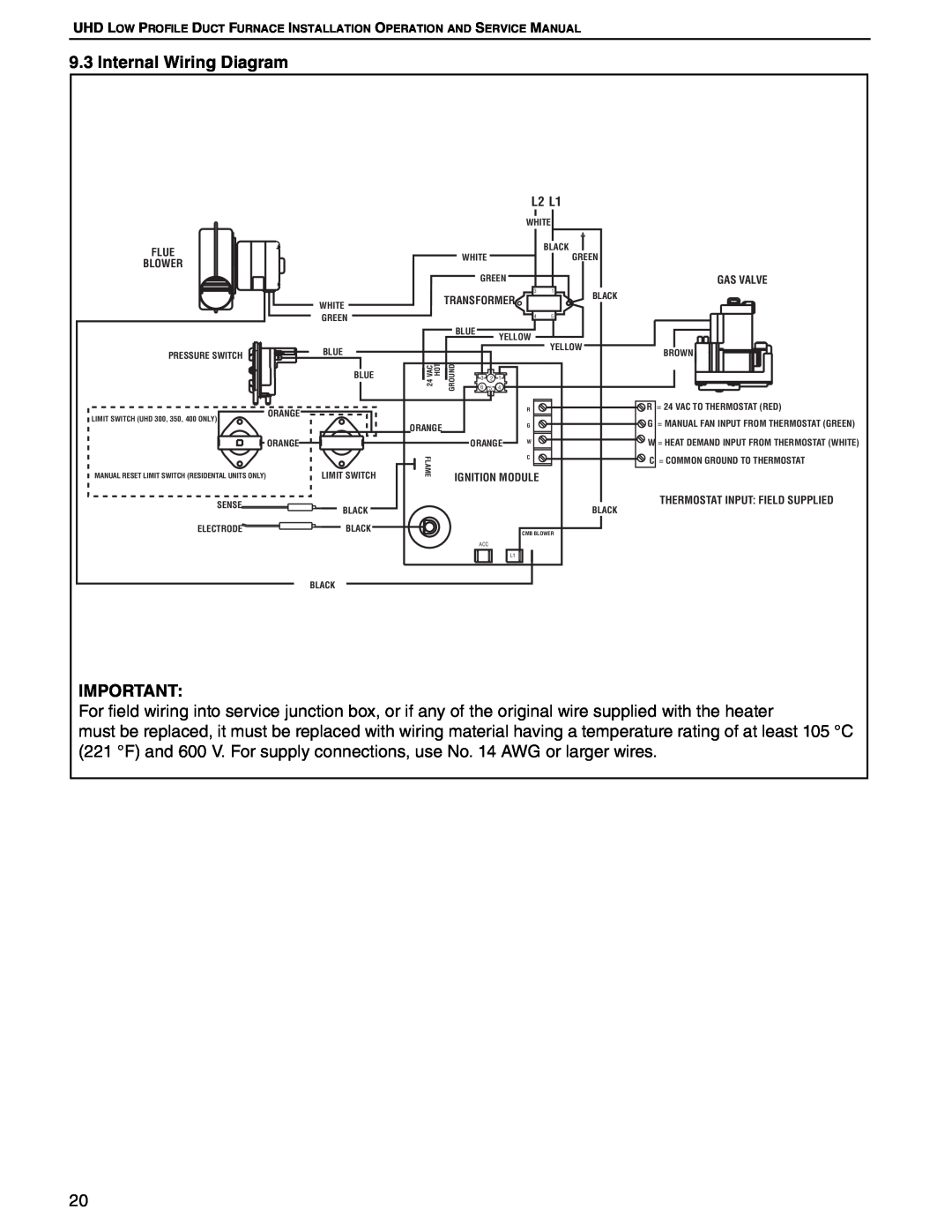 Roberts Gorden UHD[X][S][R] 75, UHD[X][S][R] 125 service manual Internal Wiring Diagram 