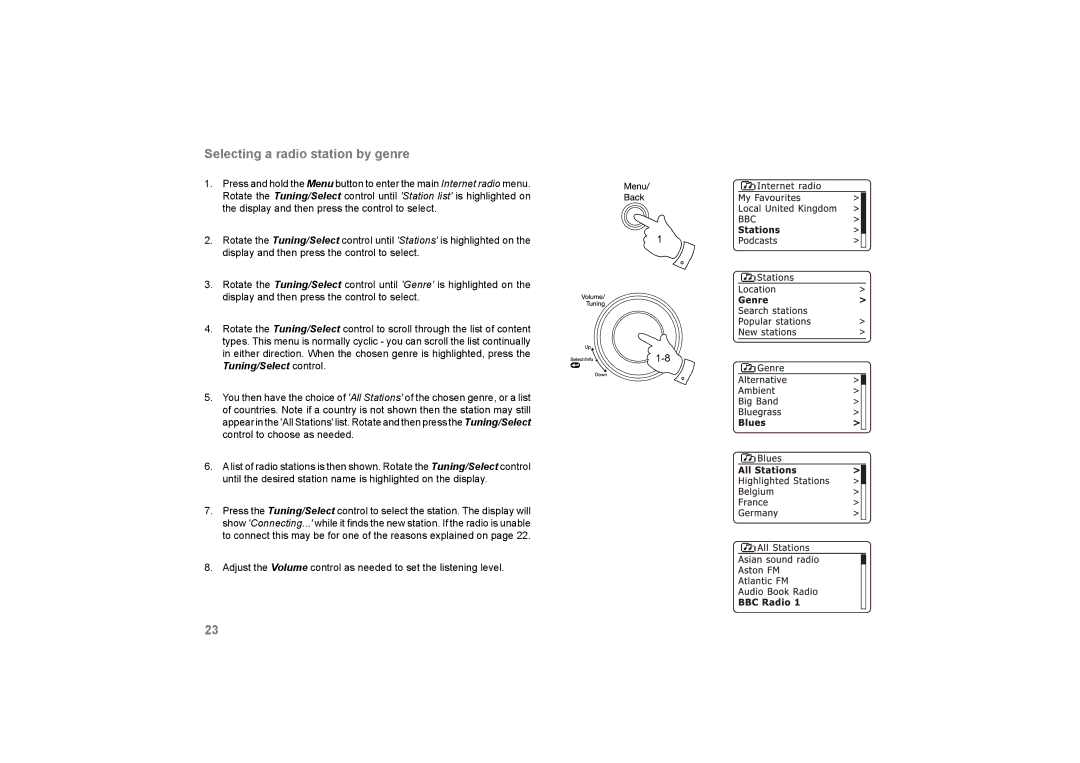 Roberts Radio 105 manual Selecting a radio station by genre 