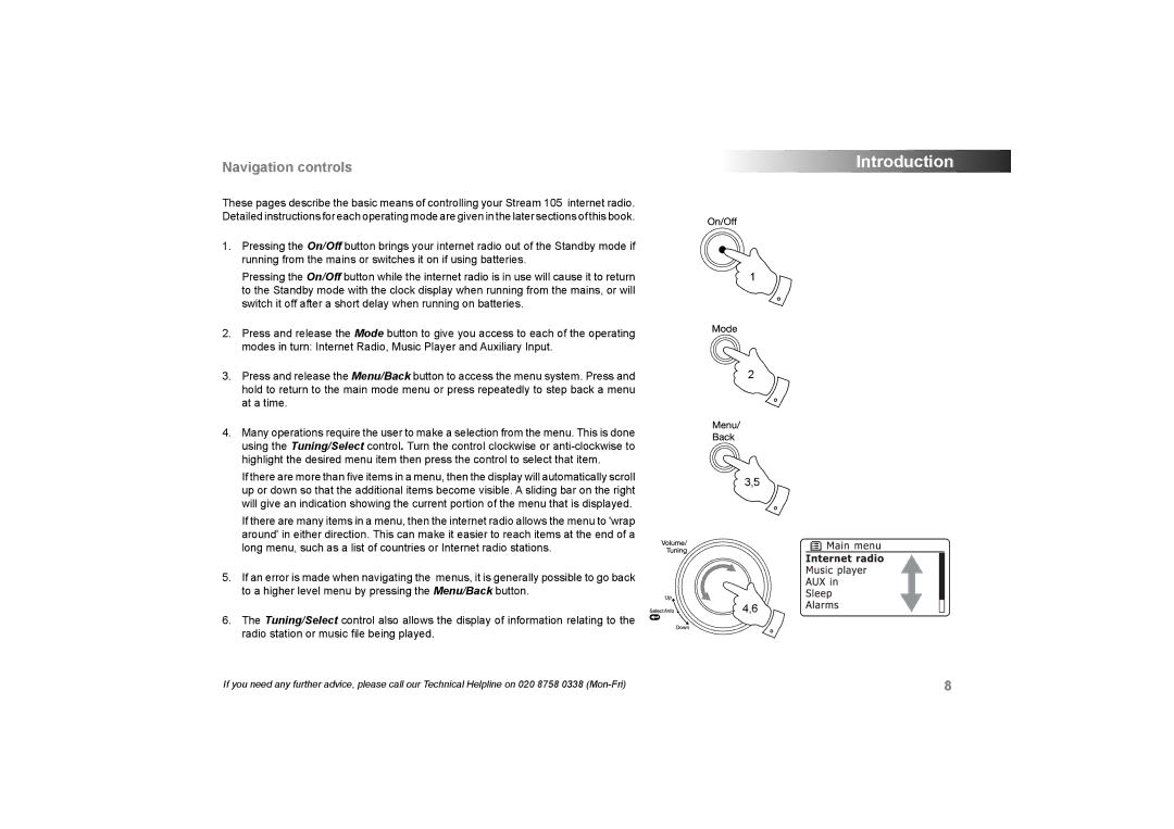 Roberts Radio 105 manual Navigation controls 