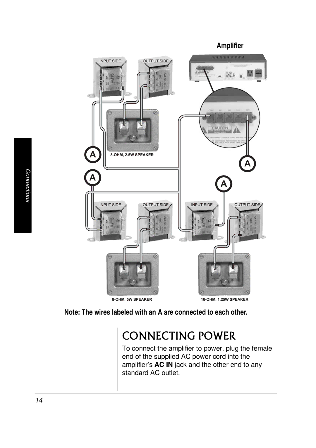 Roberts Radio 32-2054 owner manual 100%6+02194 