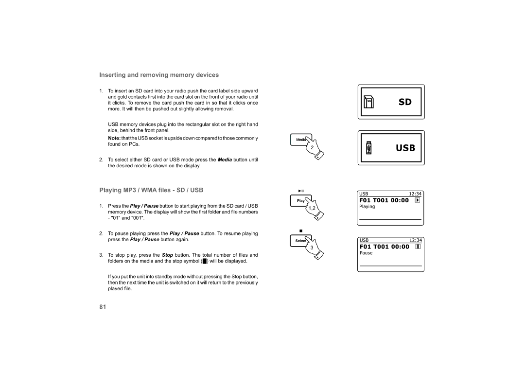 Roberts Radio 63I manual Inserting and removing memory devices, Playing MP3 / WMA ﬁles SD / USB 