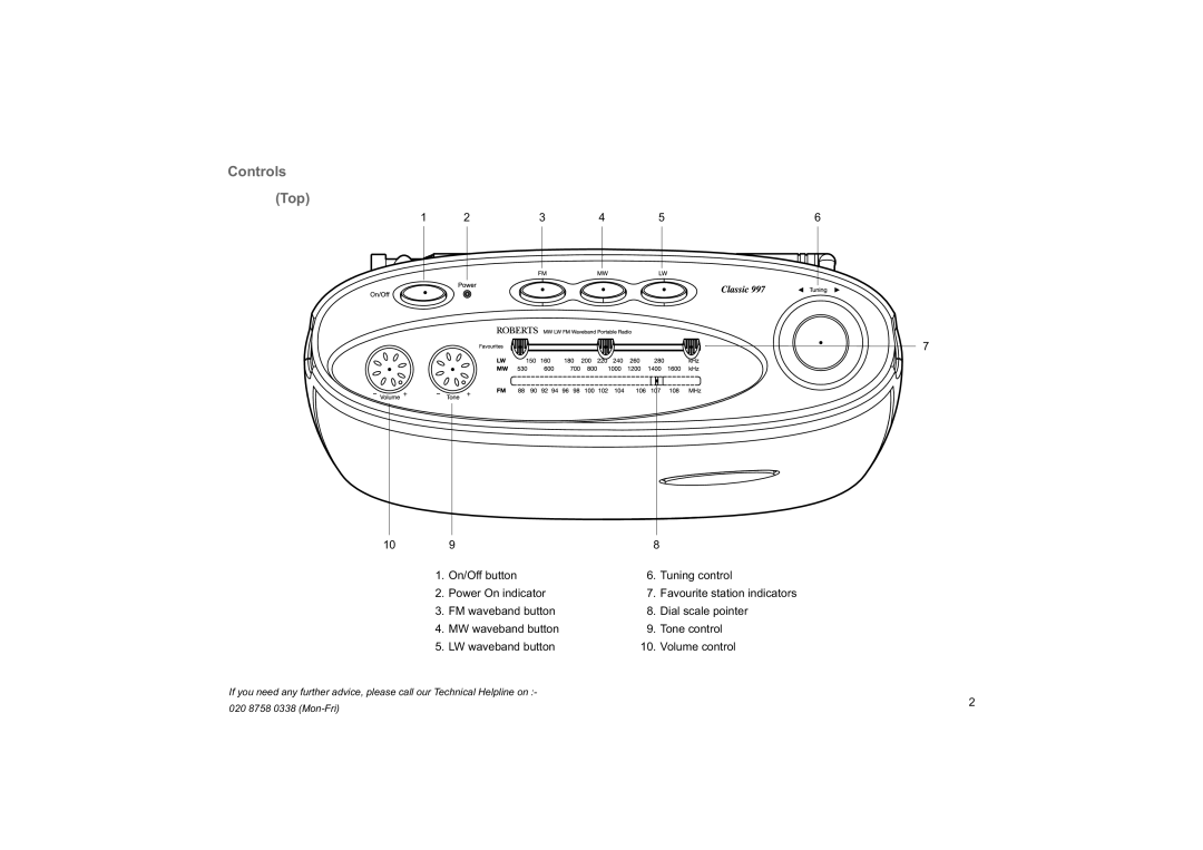 Roberts Radio 997 manual Controls Top 