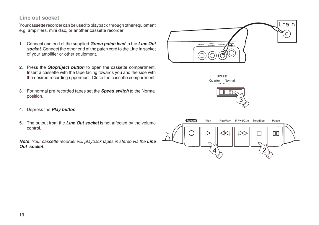 Roberts Radio C9950 manual Line out socket 