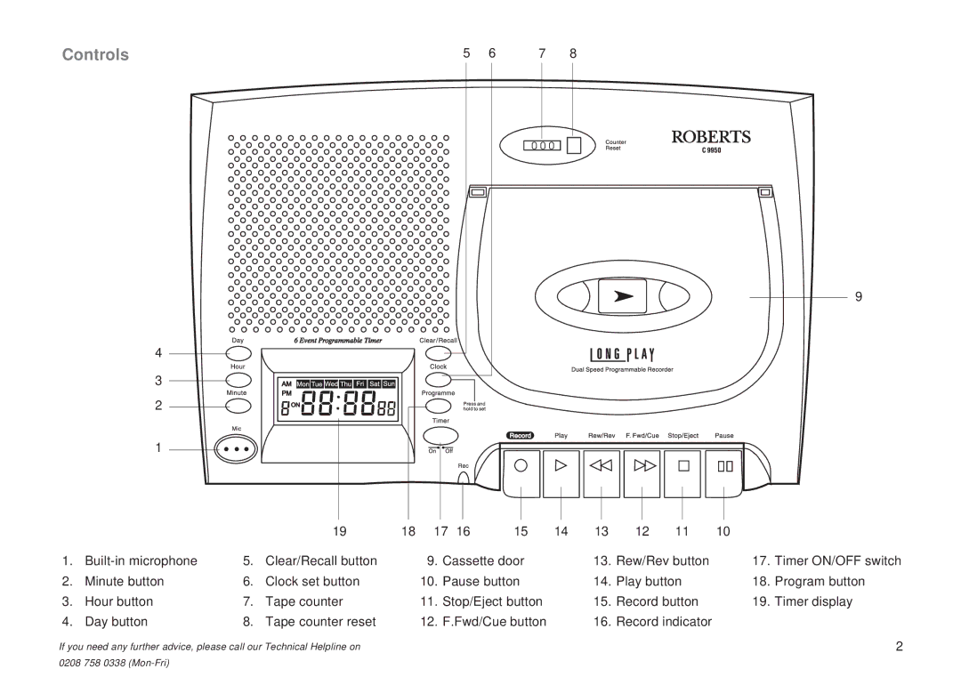 Roberts Radio C9950 manual Controls 