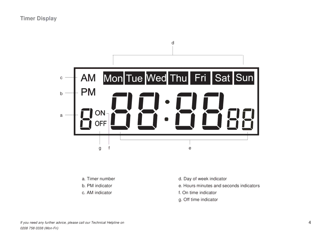 Roberts Radio C9950 manual Timer Display 