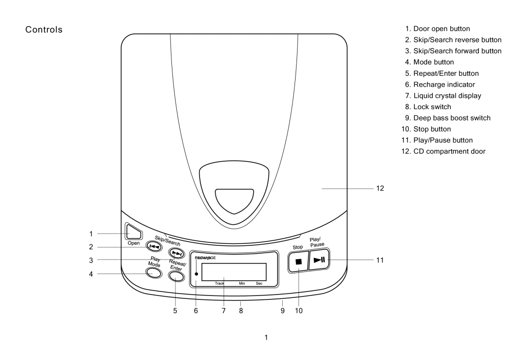 Roberts Radio CD965 manual Controls 