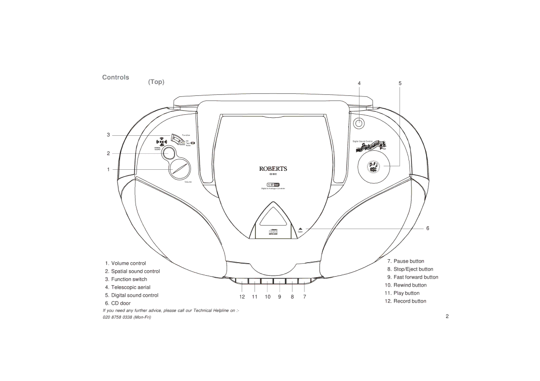 Roberts Radio CD9912 manual Controls Top 