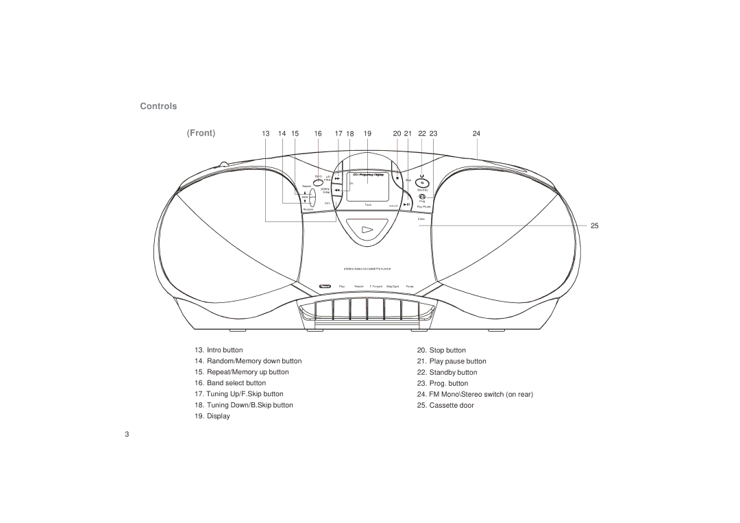 Roberts Radio CD9912 manual Controls Front 