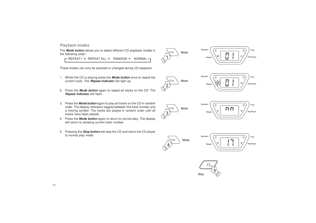 Roberts Radio CD9925 manual Playback modes, REPEAT1 Repeat ALL Random Normal 