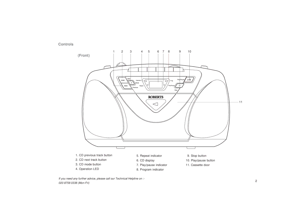 Roberts Radio CD9925 manual Controls Front 