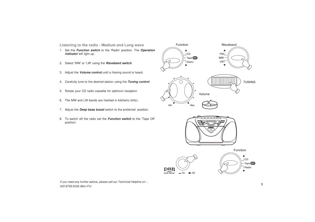 Roberts Radio CD9925 manual Listening to the radio Medium and Long wave 