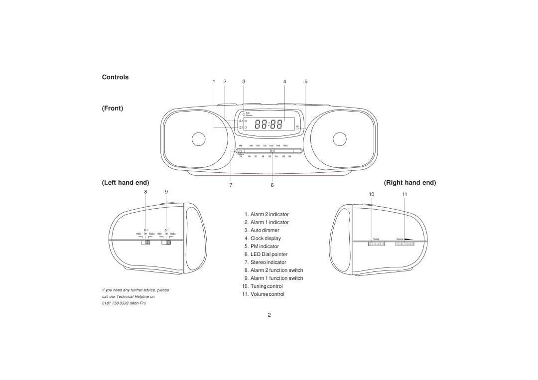 Roberts Radio CR960 manual Controls Front Left hand end, Right hand end 