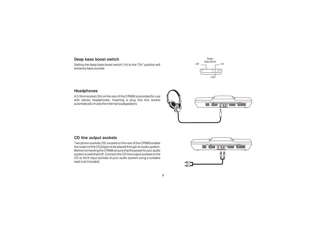 Roberts Radio CR966 manual Deep bass boost switch, Headphones, CD line output sockets 