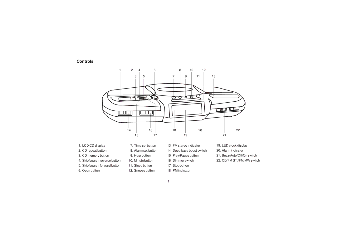 Roberts Radio CR966 manual Controls 