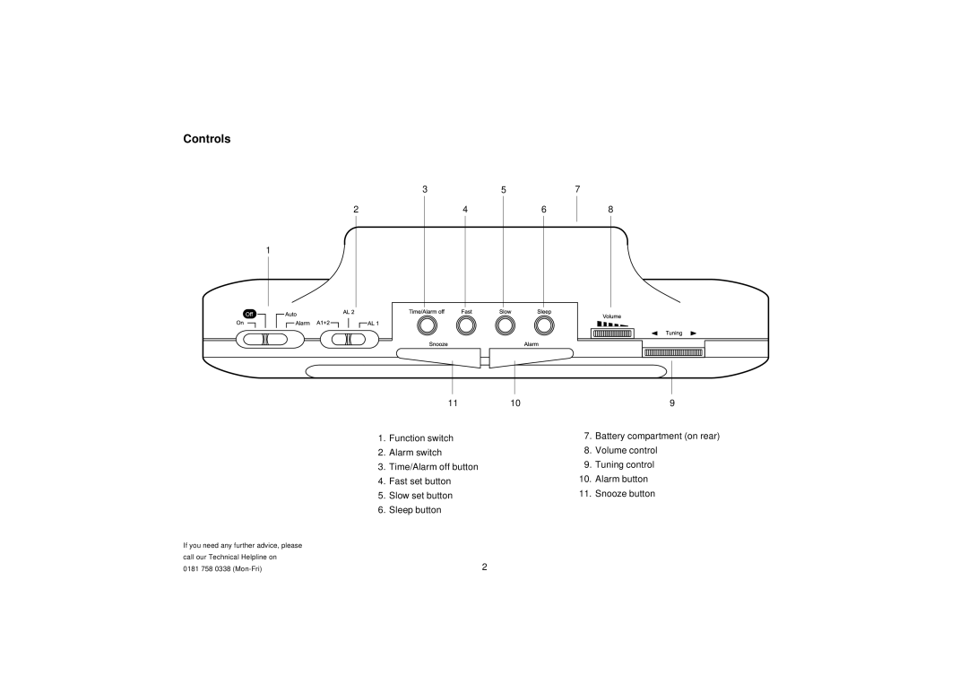 Roberts Radio CR980 manual Controls 