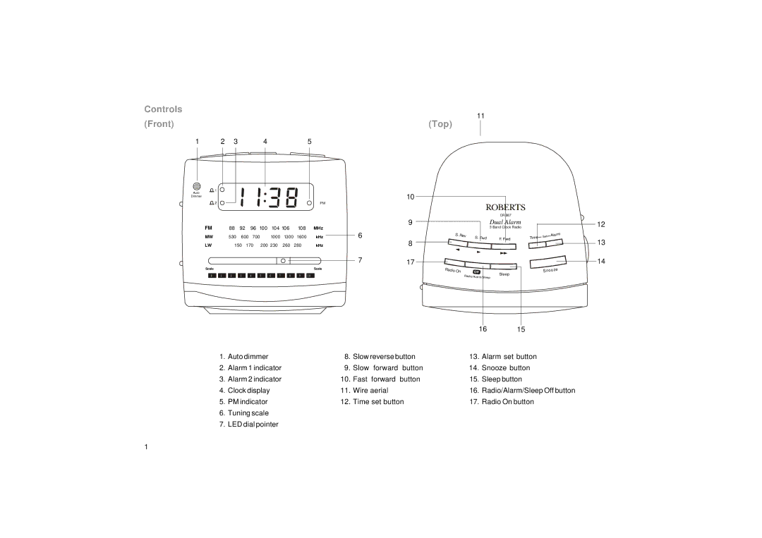 Roberts Radio CR987 manual Controls Front, Top 