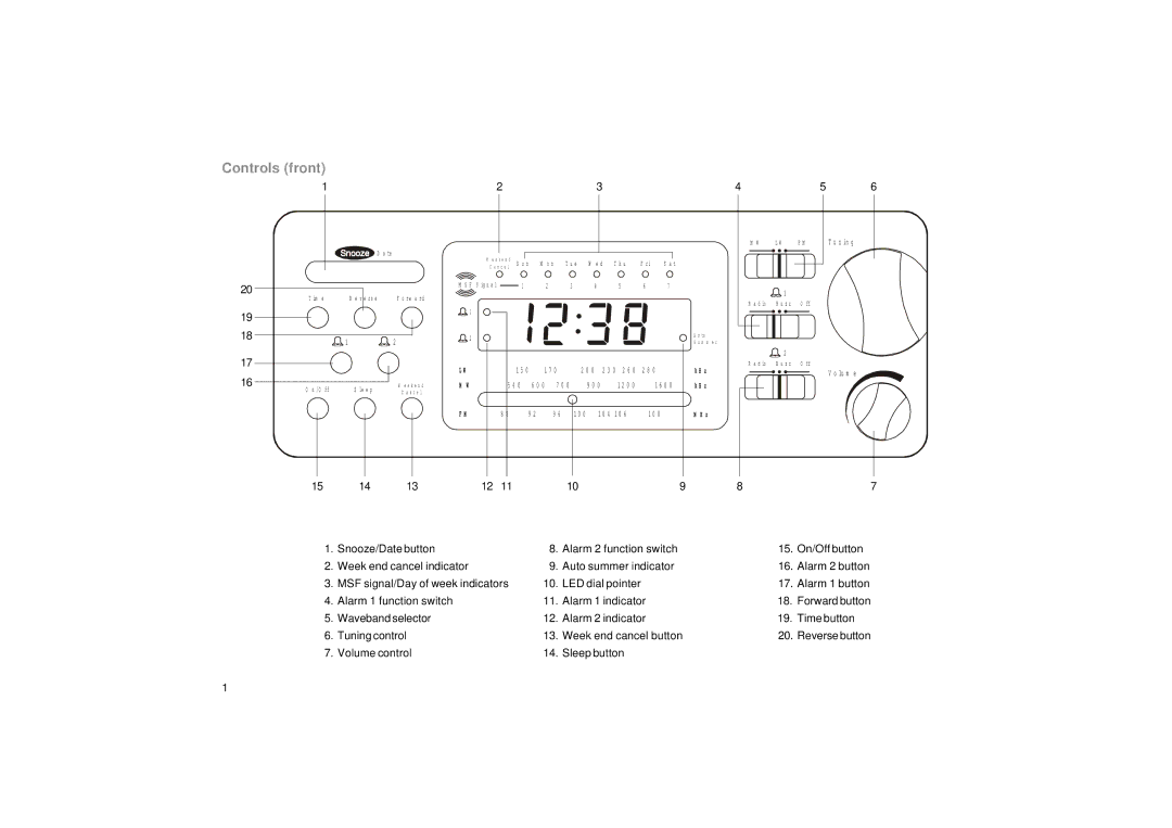 Roberts Radio CR9910 manual Controls front 