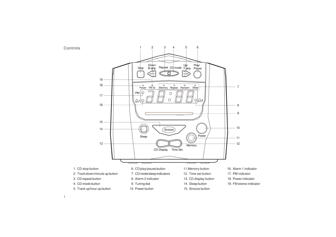 Roberts Radio CR9916 manual Controls 