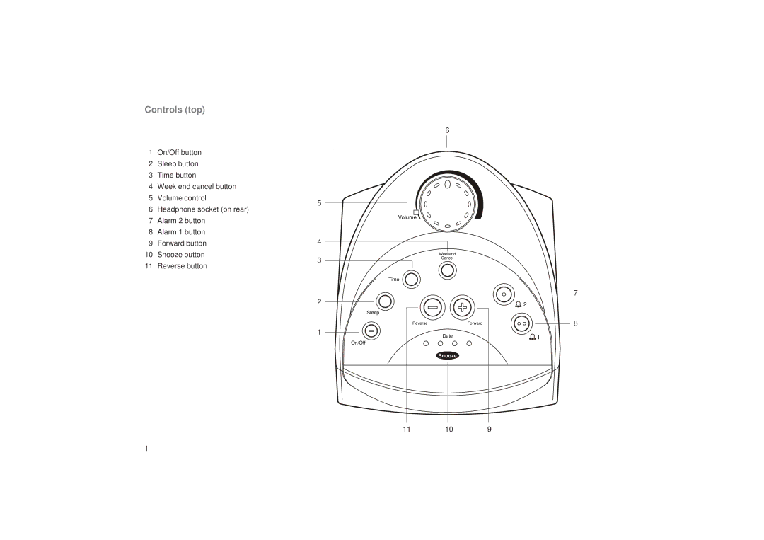 Roberts Radio CR9919 manual Controls top 