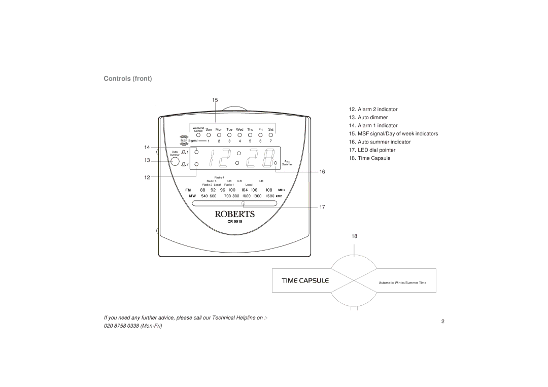 Roberts Radio CR9919 manual Controls front, Time Capsule 