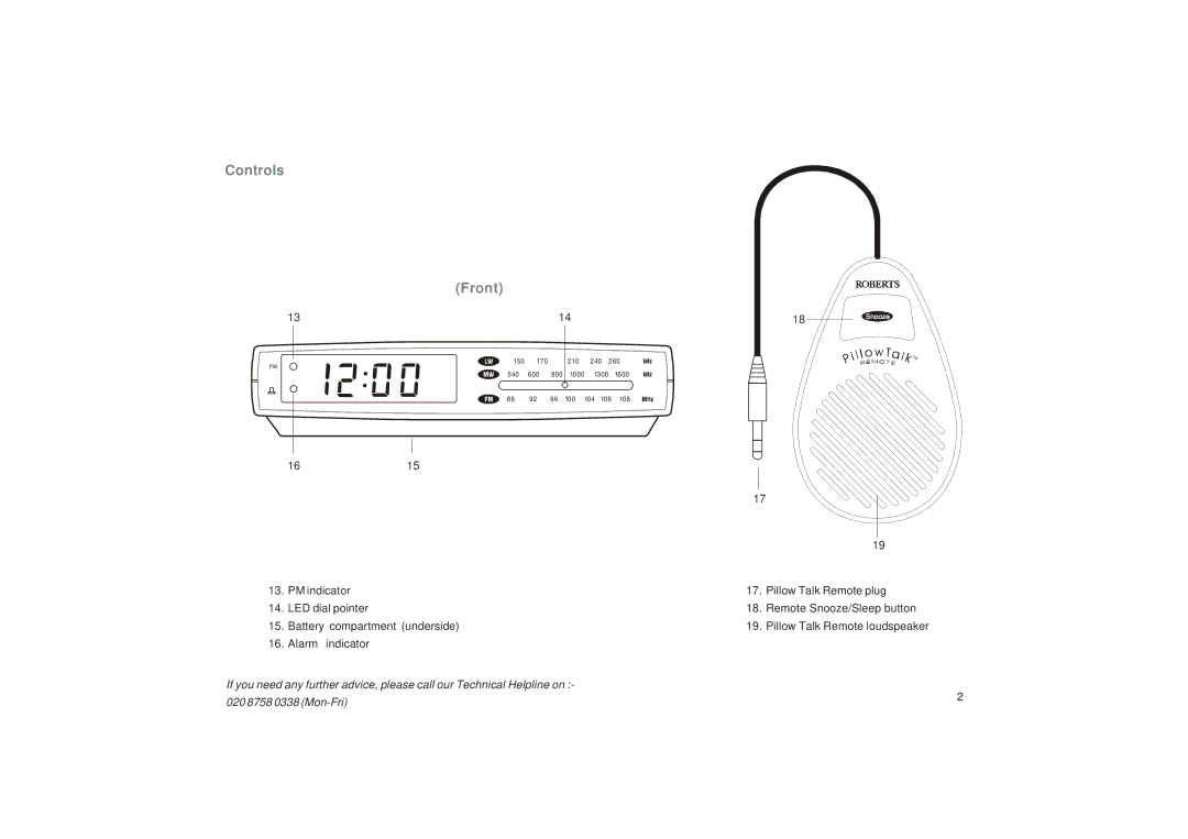 Roberts Radio CR9920 manual Controls Front 