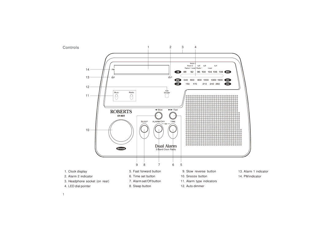 Roberts Radio CR9922 manual Controls 