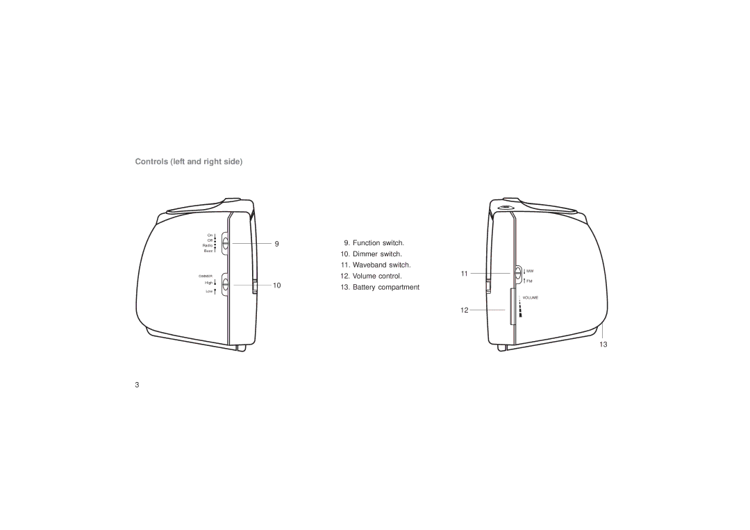 Roberts Radio CR9923 manual Controls left and right side 