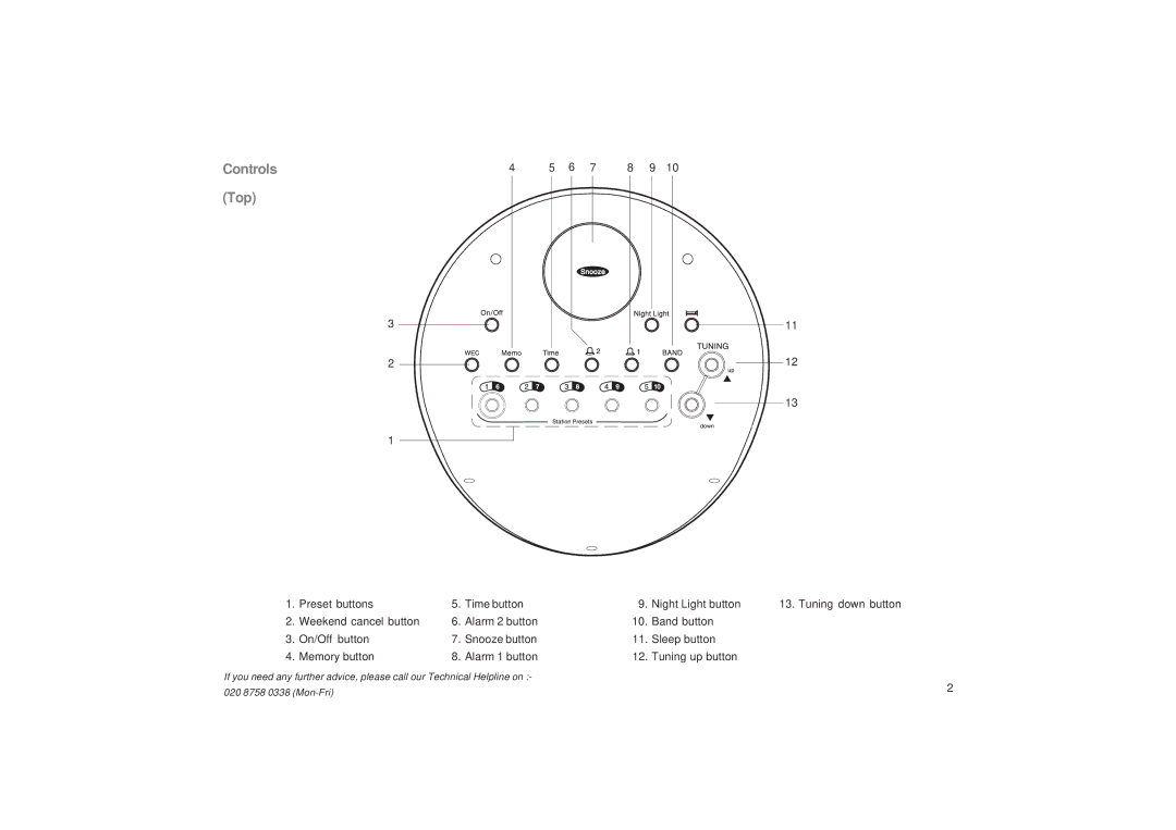 Roberts Radio CR9934 manual Controls Top 