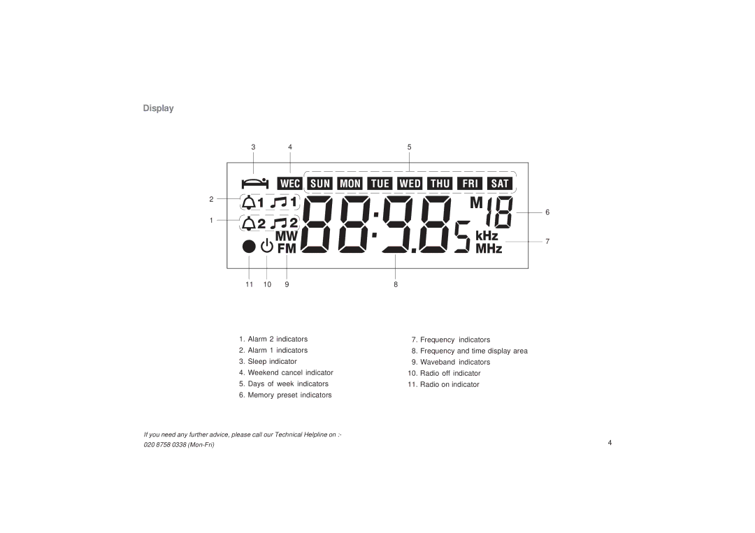 Roberts Radio CR9934 manual Display 