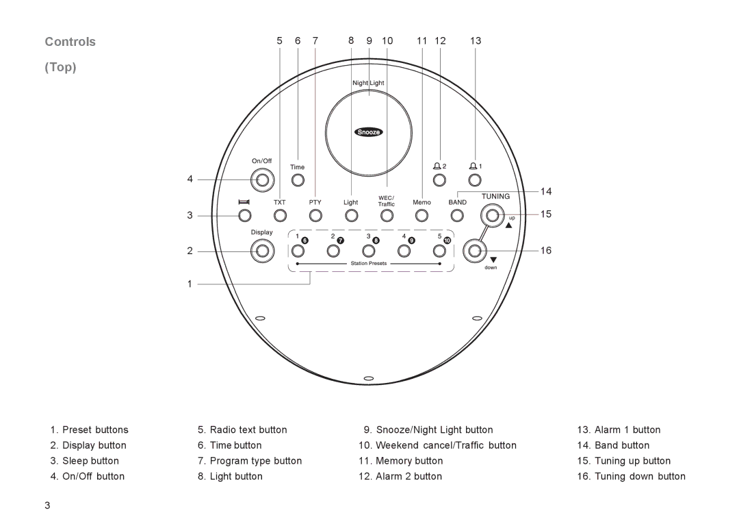 Roberts Radio CR9935 manual Controls Top 