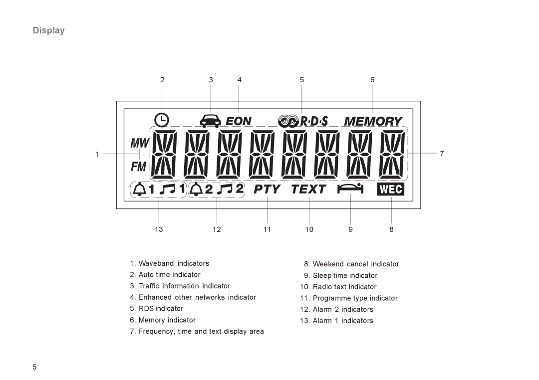 Roberts Radio CR9935 manual Display 