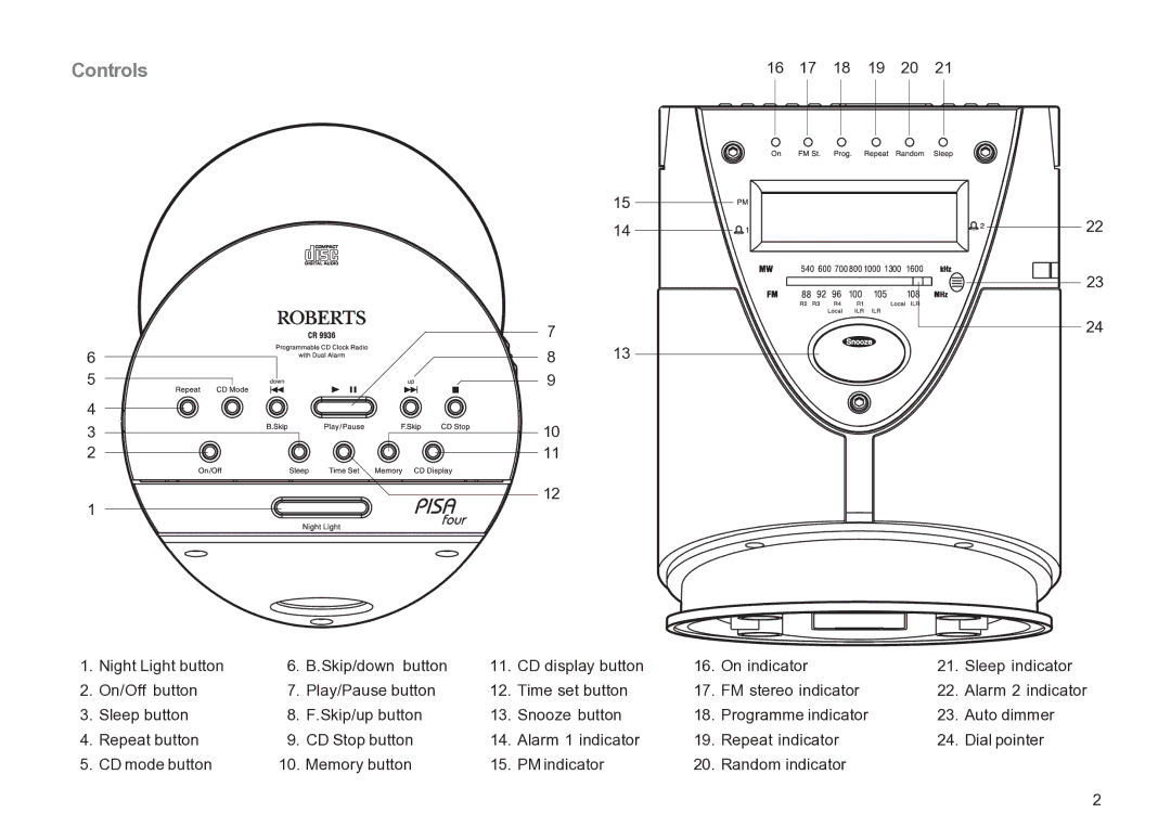 Roberts Radio CR9936 manual Controls 