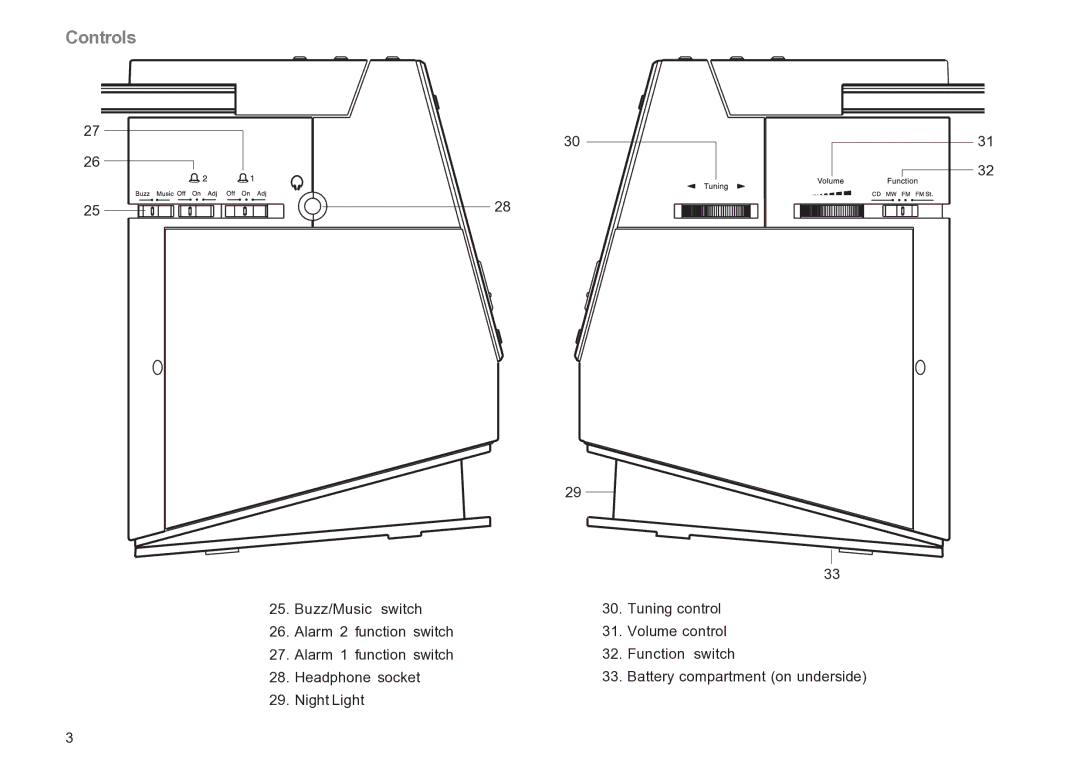 Roberts Radio CR9936 manual Controls 