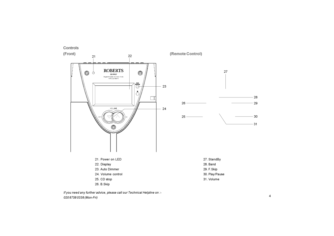 Roberts Radio CR9937 manual Controls Front, Remote Control 