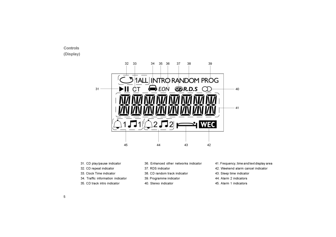 Roberts Radio CR9937 manual Controls Display 