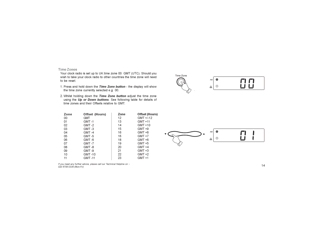 Roberts Radio CR9945 manual Time Zones 